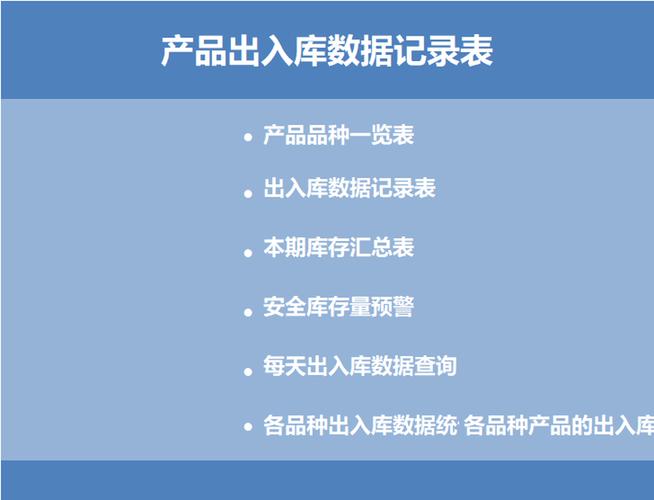 產(chǎn)品出入庫excel管理系統(tǒng)_excel表格_倉儲購銷_小q辦公