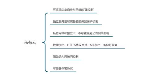 saas類云辦公系統測評 這樣的oa管理系統是你想要的嗎