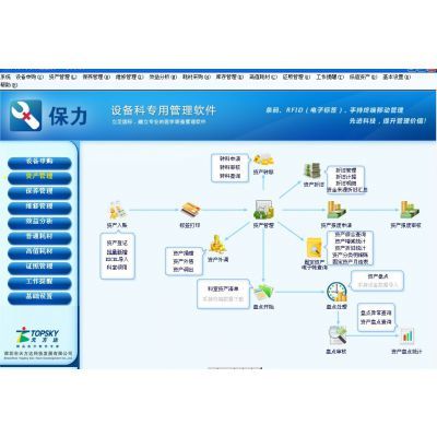 保力醫(yī)院設(shè)備管理軟件